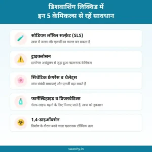 डिशवाशिंग लिक्विड में मौजूद हानिकारक केमिकल्स की सूची 