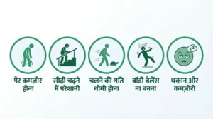 "सार्कोपेनिया के लक्षण"